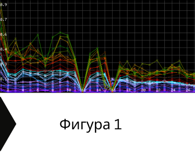 Получете информация за комплексната ни и Гарантирана услуга проучване с изграждане на сондаж за вода за Ардино. Създаване на план за изграждане и офериране на цена за сондаж за вода в имот .