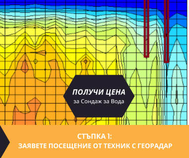 Получете информация за комплексната ни и Гарантирана услуга проучване с изграждане на сондаж за вода за Баните. Създаване на план за изграждане и офериране на цена за сондаж за вода в имот .