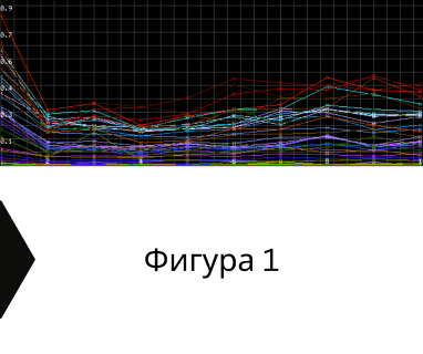 Получете информация за комплексната ни и Гарантирана услуга проучване с изграждане на сондаж за вода за Берковица. Създаване на план за изграждане и офериране на цена за сондаж за вода в имот .