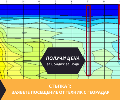 Получете информация за комплексната ни и Гарантирана услуга проучване с изграждане на сондаж за вода за Берковица. Създаване на план за изграждане и офериране на цена за сондаж за вода в имот .