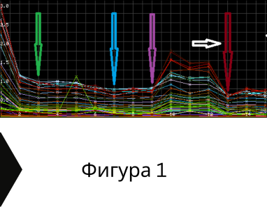 Получете информация за комплексната ни и Гарантирана услуга проучване с изграждане на сондаж за вода за Генерал Тошево. Създаване на план за изграждане и офериране на цена за сондаж за вода в имот .