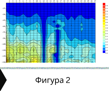 Получете информация за комплексната ни и Гарантирана услуга проучване с изграждане на сондаж за вода за Гулянци. Създаване на план за изграждане и офериране на цена за сондаж за вода в имот .