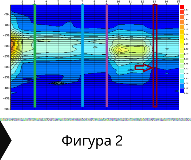 Получете информация за комплексната ни и Гарантирана услуга проучване с изграждане на сондаж за вода за Мирково. Създаване на план за изграждане и офериране на цена за сондаж за вода в имот .