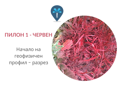 Откриване на вода с ГеоРадар преди сондаж за вода за Разград, ул. Васил Левски № 2, 7200 чрез sondazhzavoda-razgrad.prodrillersclub.com.